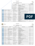 Juzgado 007 Civil Municipal de Ejecucion de Sentencias Listado de Estado FECHA: 21/06/2021