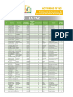 Jurados LaPaz EDRM 2021