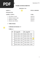 Mendoza AReport 5