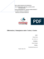 Cuadro Comparativo Costos y Gastos