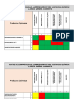 Lloreda Compatibilidad