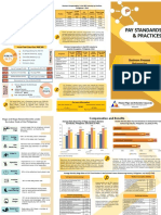 Pay Standards & Practices: Business Process Outsourcing