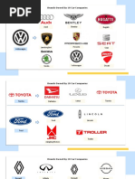 Audi Bentley Bugatti: Brands Owned by 10 Car Companies