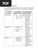 Chapter 6 Finals Prof Ed 2