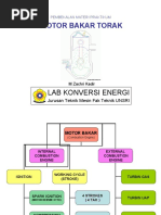 Motor Bakar Torak: Lab Konversi Energi