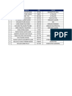 Lista de Personal - 1eros Aux y Extintores