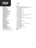 HEERF Summary by Cost Center Hierarchy As of June 30, 2021