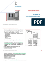 Costos y Presupuestos. 1.5 Metrado Instalaciones Electricas