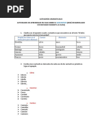 Categoria Gramaticales