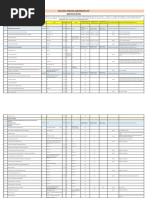 Erasmus For Studies Quota List 2021 2022