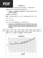 Ejercicios de Conductancia Ionica