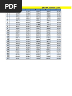 SALARY SCHEDULE Updated