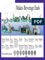 How Ball Makes Beverage Ends