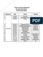 Rundown Acara Haflah Akhirussanah