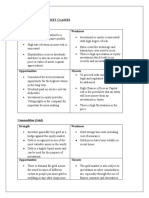 Swot Analysis of Asset Classes Equity Strength Weakness