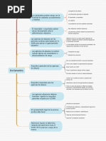 Cuadro Sinoptico Declarantes