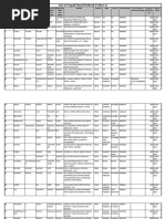 Unpaid Dividend FY 2012-2013