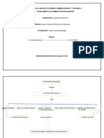 Mapa Conceptual, Legislación II.