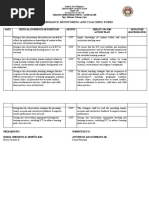 Performance Monitoring and Coaching Form