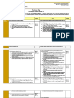 GRABSUM School Inc. Inc.: Curriculum Map