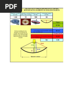 Calculo Foco y Brazos Antena