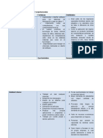 Analisis FODA de La Ingenieria en Sistemas Computacionales