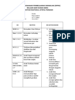 RPPM & RPPH Daring Kelas A TEMA DIRI SENDIRI