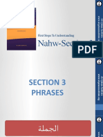 First Steps To Understanding Nahw Section 3