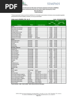 6.5. Reporte Semanal Precios Productos Pecuarios Mayoreo-Managua