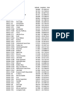 BestRun Dataset