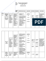 Curriculum Map (Grade 10)