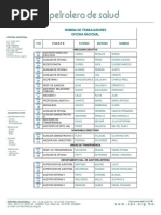 Recursos Humanos Caja Petrolera de Salud