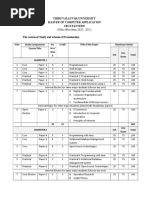 Thiruvalluvar University Master of Computer Application Cbcs Pattern (With Effect From 2020 - 2021) The Course of Study and Scheme of Examination