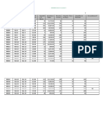 Excel Inventory Sheet Template