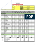 B.17. Resumen Valorizacion Del Movimiento de Almacen Iquinito