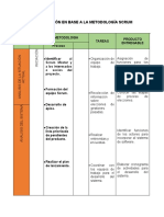 Planificación en Base A La Metodología Scrum