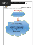 Fichas de Razonamiento Verbal Analogías Agente Lugar 2 Grado 2021 San Pio