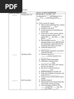 Date & Time Focus Data Action Response D: Into OR, A - Year Old - Per