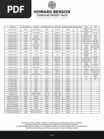 Howard Benson Tonehub Info Sheet