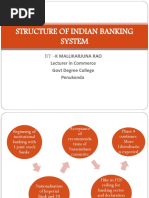 Structure of Indian Banking System: by - K Mallikarjuna Rao