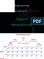 Bonga University Instrumental Analysis II: (Chem.2052)