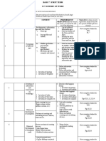 JSS1 1st Term Scheme of Work