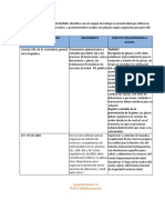 Matriz Glosa Punto 3.3.1