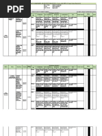 Individual Performance Commitment and Review Form (Ipcrf) For Teacher I-Iii, Spet I-Iv, Special Science Teacher I-Ii