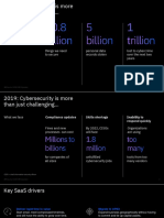 What's at Stake : IBM Security / © 2019 IBM Corporation 1