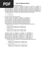 MATERI KELAS 7 (Operasi Bilangan Bulat)