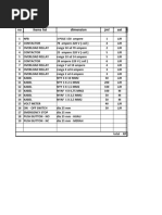 No Items List Dimension JML Satharsat Total