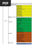 PARTIDAS