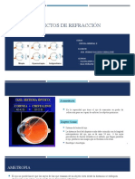 Defectos de Refracción