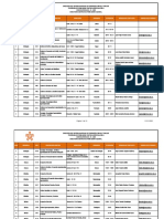 701 Anexo 22 Directorio Centros de Formacion Sena